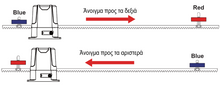 Φόρτωση εικόνας στο εργαλείο προβολής Συλλογής, Μοτέρ για Συρόμενη Γκαραζόπορτα μέχρι 800 κιλά ΡΥΜ-Ν2208
