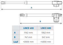 Φόρτωση εικόνας στο εργαλείο προβολής Συλλογής, Σετ Μηχανισμού Ανοιγόμενης Γκαραζόπορτας LINCE 600 -