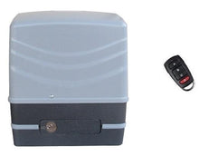 Φόρτωση εικόνας στο εργαλείο προβολής Συλλογής, Μηχανισμός συρόμενης πόρτας με τηλεχειριστήριο