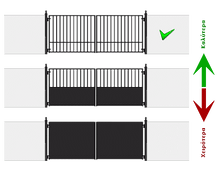 Φόρτωση εικόνας στο εργαλείο προβολής Συλλογής, επίδραση ανεμοπίεσης σε δίφυλλη αυλόπορτα