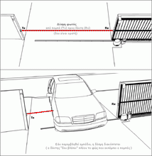 Φόρτωση εικόνας στο εργαλείο προβολής Συλλογής, Λειτουργία φωτοκυττάρων ασφαλείας Nologo IR-5001P / Zoom Z2E