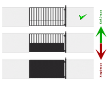 Φόρτωση εικόνας στο εργαλείο προβολής Συλλογής, Επίδραση ανεμοπιεσης σε μονόφυλλη ανοιγόμενη αυλόπορτα