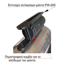 Φόρτωση εικόνας στο εργαλείο προβολής Συλλογής, Διαχωριστικό κολονάκι καταστημάτων με ιμάντα SIR-200
