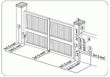 Φόρτωση εικόνας στο εργαλείο προβολής Συλλογής, Καλωδιώσεις εγκατάστασης μοτέρ ανοιγόμενης πόρτας Motorline Professional LINCE 400
