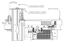 Φόρτωση εικόνας στο εργαλείο προβολής Συλλογής, Σκαρίφημα κεντρικού μηχανισμού γκαραζόπορτας, ACM Titan 240/76 ΒΜΕ, κατάλληλο για ρολά με τύμπανα ελατηρίων
